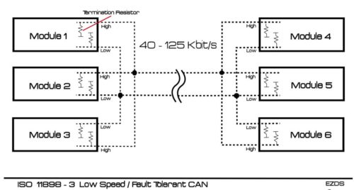 Automotive-CAN-Bus-System-Explained-Instruction-Diagnosis-6-2
