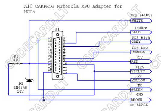 Carprog Read MC68HC05 Processor Guide