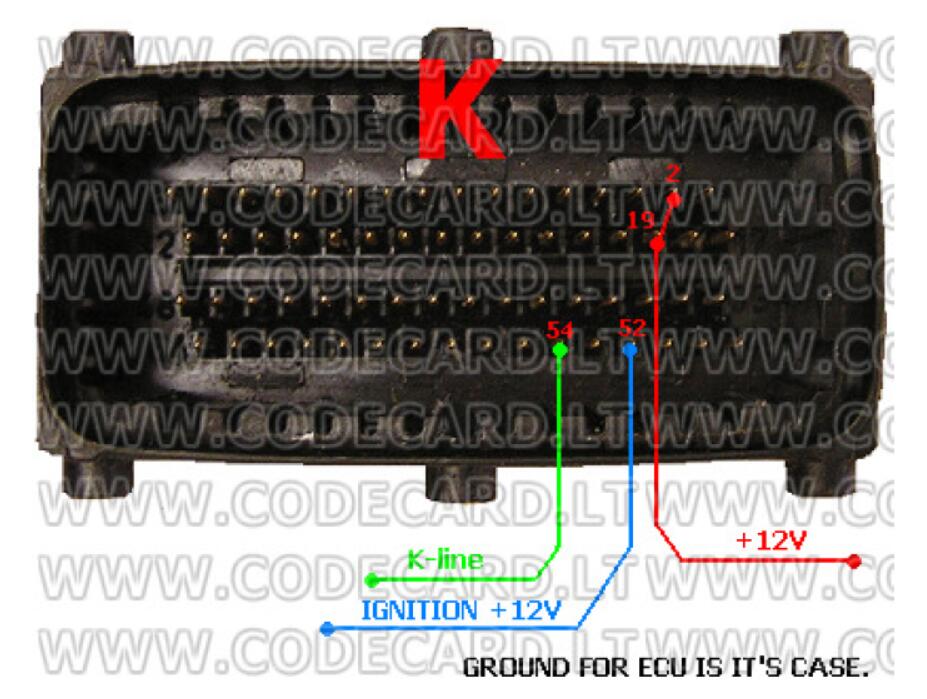 Carprog Read Opel ECU Data Knowledage