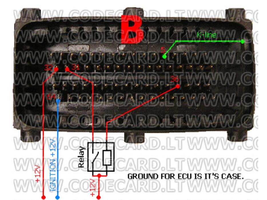 Carprog Read Opel ECU Data Knowledage