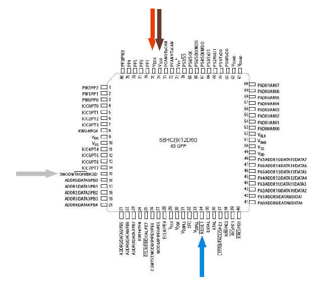 How to Use Carprog to Read Motorola MC68HC912xx & 9S12 | | OBD2 Scanner ...