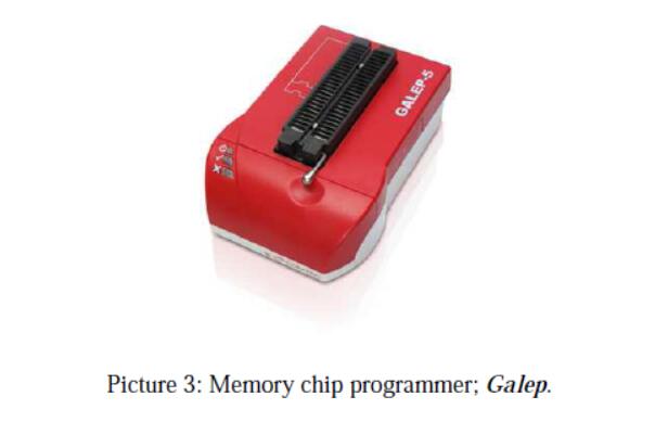 ECM Titanium Load Original File Read From an Engine Control Unit (ECU)