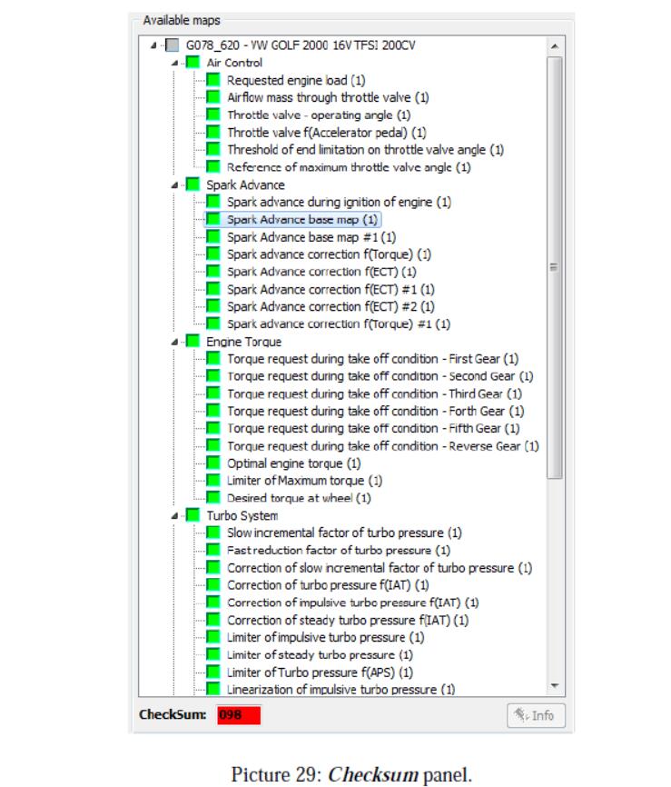 validate checksum