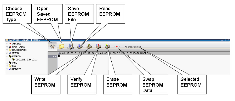 How to Use Carprog to Read EEPROM