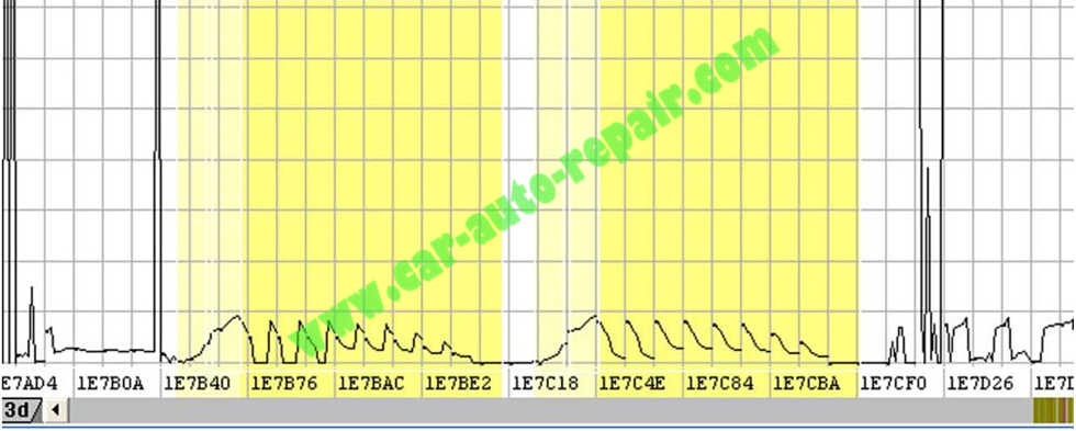 How to Use WinOLS to Fix EDC16 Hot Start Problem