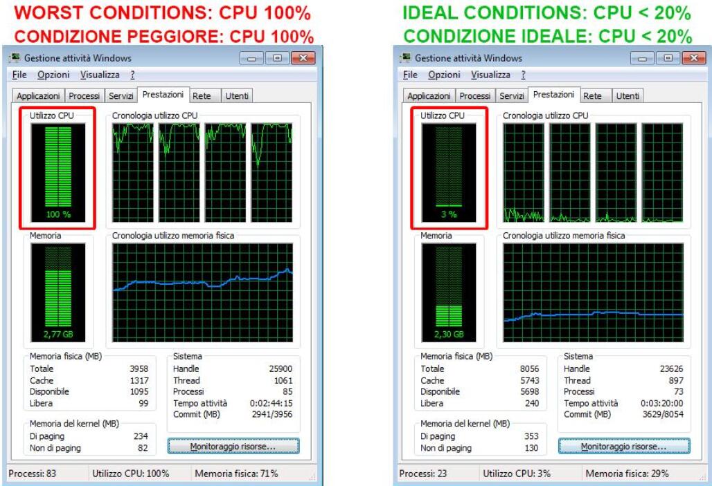 How to Install FGTech EOBD2 on WinXP/Win7/Win8/Win10