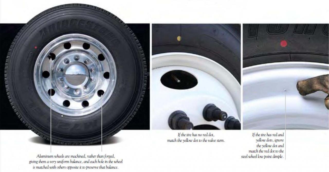 Tires Balance:Bridgestone Tires Red & Yellow Dots