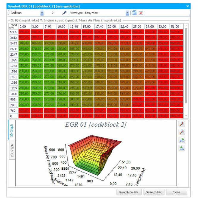 VAG Bosch EDC15P ECU WinOLS Remap Guide