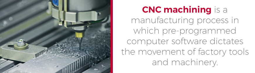 2019 Latest CNC key cutting machine introduction
