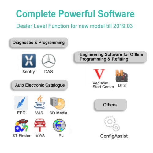 xentry-software-v2019-03-for-mercedes-benz-01-2