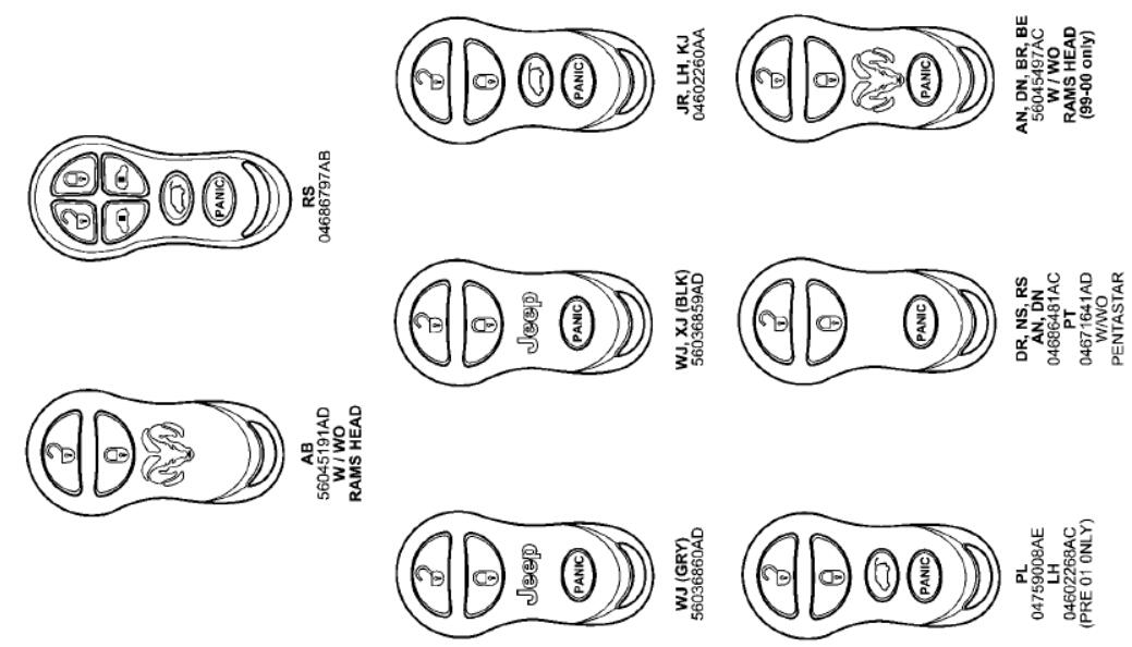 Jeep Cherokee RKE Remote Keyless Entry Programming by Launch X431