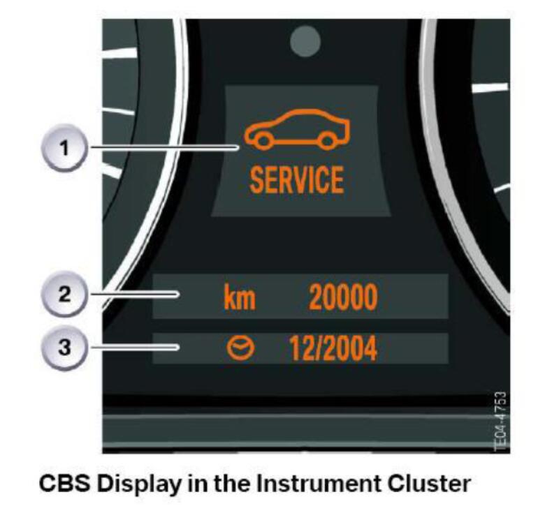 BMW E90 E91 E92 E60 E61 E63 E64 CBS Reset Guide