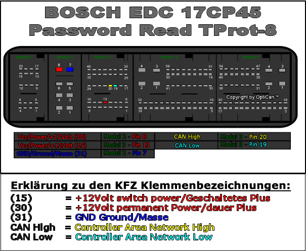 BMW_EDC17CP45_TPROT8_Pin_PCMFlash