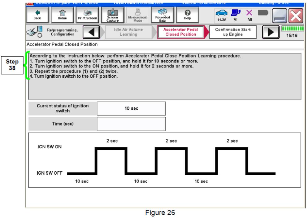 Nissan Consult 3 Plus Reprogramming ECU TCM Guide (27)