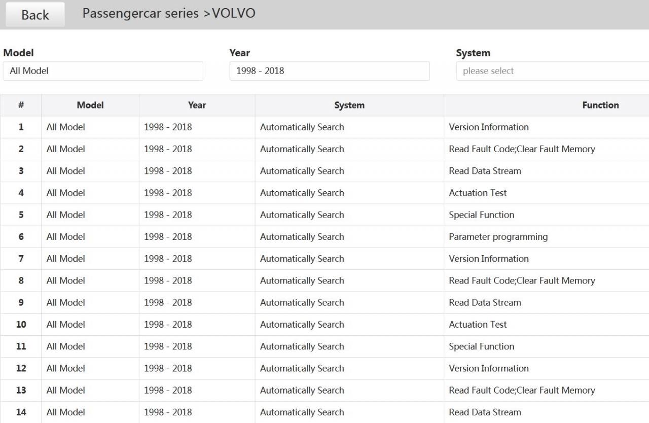 best-volvo-diagnostic-scanner-10