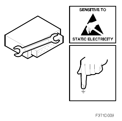 procedures before dismantling the control module-01