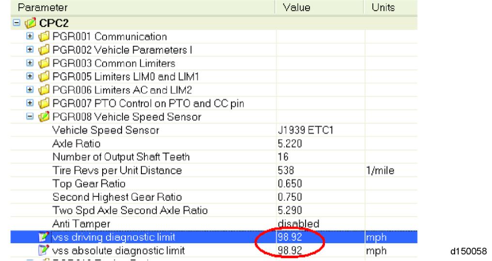 Detroit Road Speed Above Programmable Threshold by DDDL