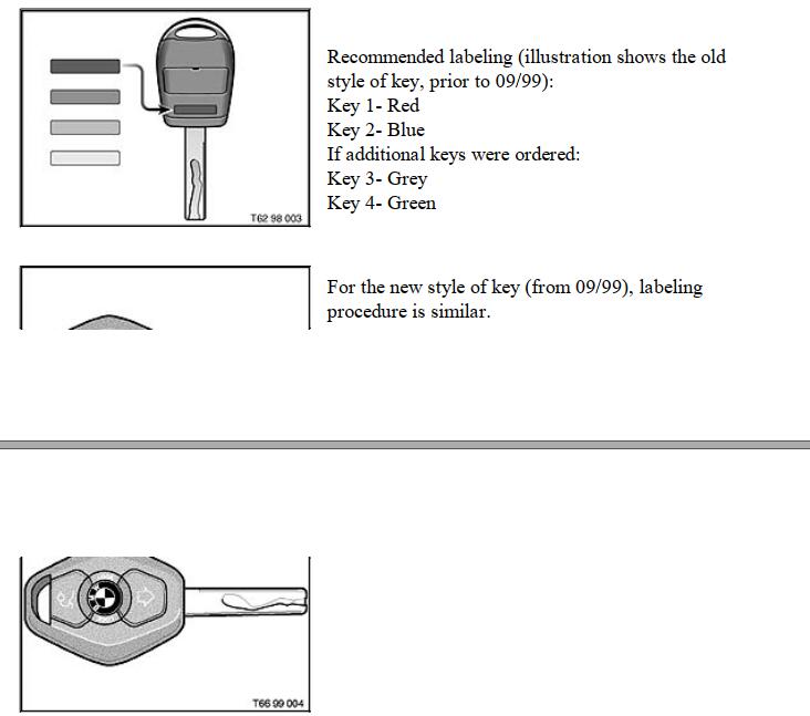 BMW E Series Car and Key Memory CKM Configuraton