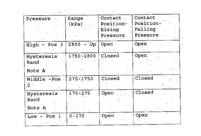 Caterpillar-924G-Wheel-Loader-3DZ-Air-Coindition-System-Test-Guide-1