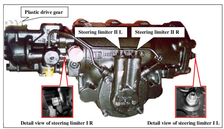 Grove-GMK-3050-MechanicalHydraulic-Steering-Limiters-Adjustment-Guide-4