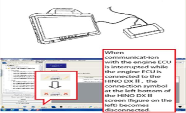 HINO-600-Series-Truck-P060C-DCU-Malfunction-Trouble-Repair