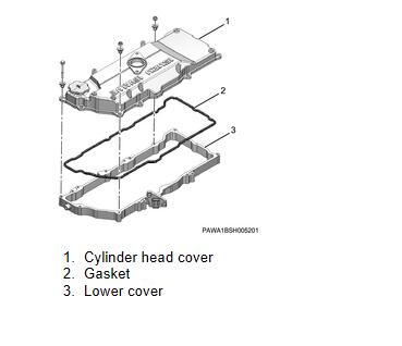 Hitachi-4HK1-Engine-Cylinder-Head-Cover-Removal-Installation-Guide-2