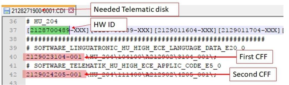 How-to-Choose-Correct-Telematic-Disks-for-Benz-ECU-Flashing-by-DTS-Monaco-2