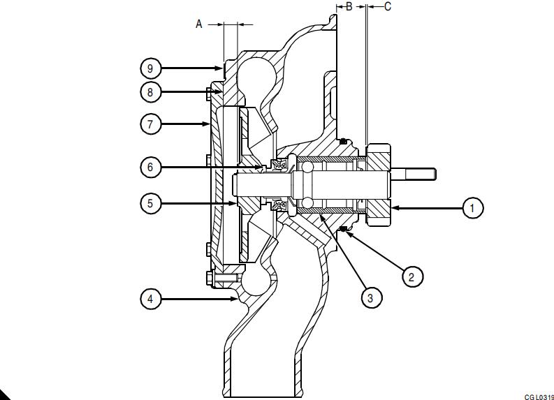 How-to-Install-New-water-sealwater-pump-for-Perkins-1000-Series-Engine-2