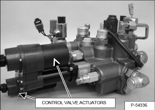 How-to-Perform-Bobcat-Loader-Lift-Tilt-Calibration-by-Actuator-Test-1