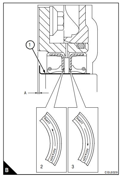 How to Renew Rear Oil Seals for Perkins 1000 Series Engine