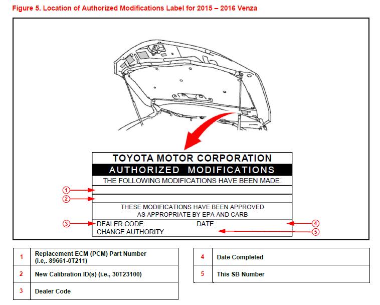 How-to-Repair-Toyota-MIL-ON-P2610-Trouble-Code-5