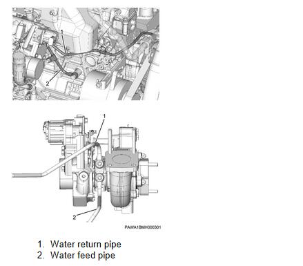 ISUZU-4HK1-INT-Tier4-Engine-Turbocharger-Assembly-Removal-Installation-Guide-2