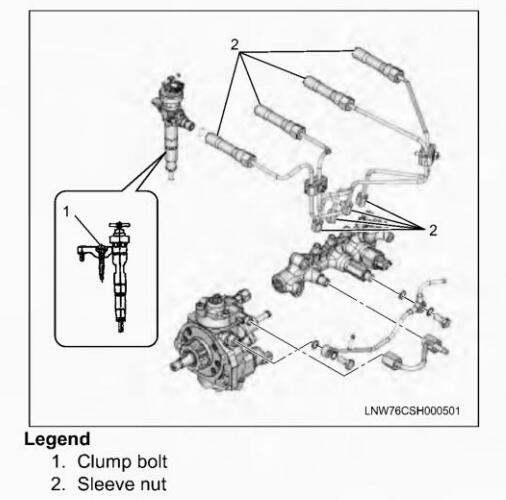 ISUZU-N-Series-Truck-with-4JJ1-Engine-Injector-Removal-and-Installation-Guide-8