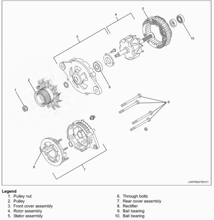 ISUZU-Truck-4JJ1-Engine-Generator-Removal-Disassembly-Guide-1