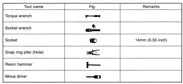 Kubota-U10203545-Excavator-Hydraulic-Pump-Disassemble-Guide-1