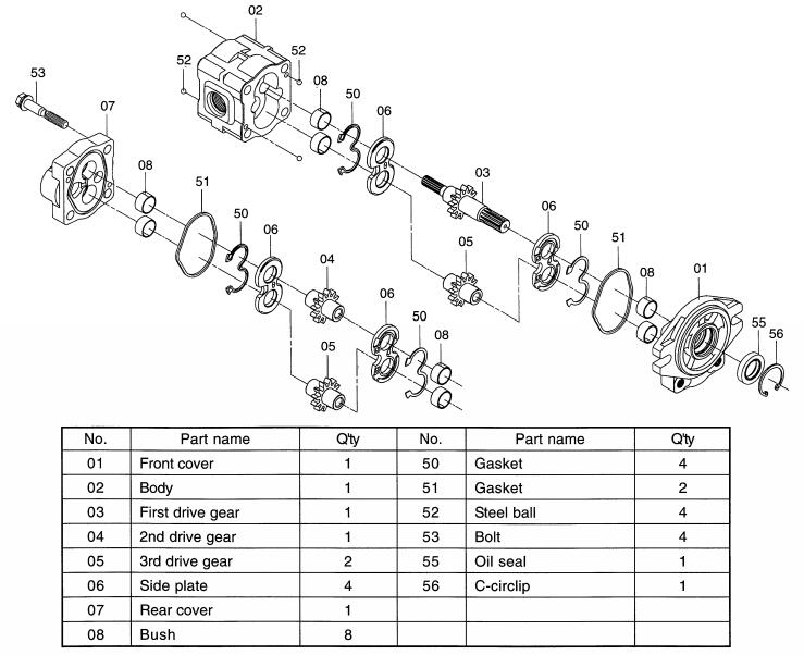 Kubota-U10203545-Excavator-Hydraulic-Pump-Disassemble-Guide-2