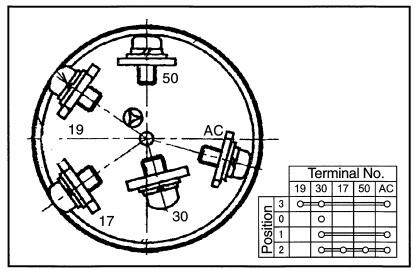 Kubota-U10U20-Excavator-Engine-Starting-Malfunction-Solution-4