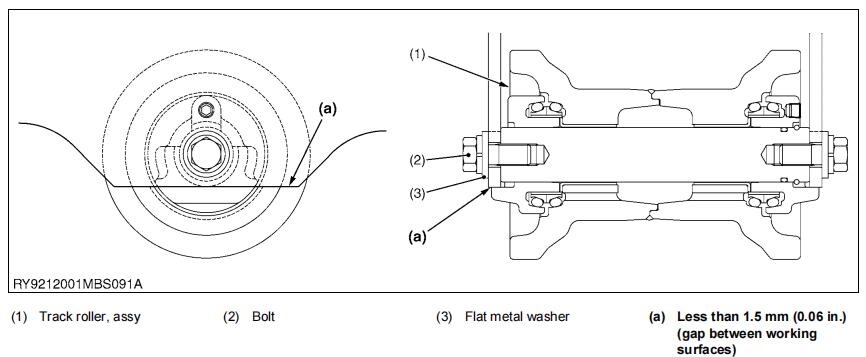 Kubota-U48-4-Excavator-Track-Roller-AssemblyDisassembly-Guide-5