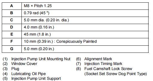 Kubota-U48-4-U55-4-Injection-Pump-Unit-Removal-and-Reassemble-Guide-4