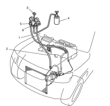 Suzuki-Grand-Vitara-JB416-JB420-AC-System-Initial-Charging-1