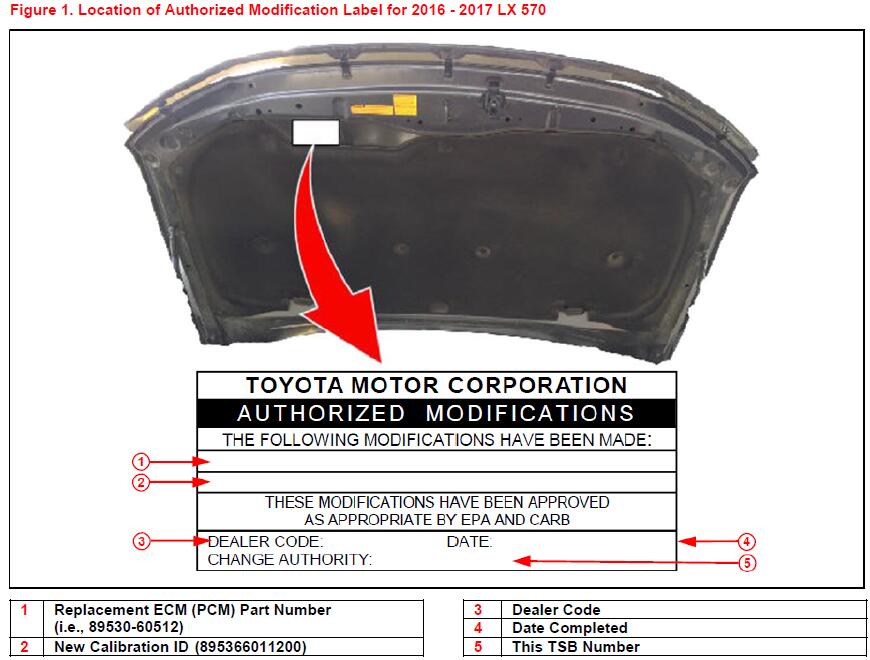 Toyota-Lexus-LX570-ECM-Calibration