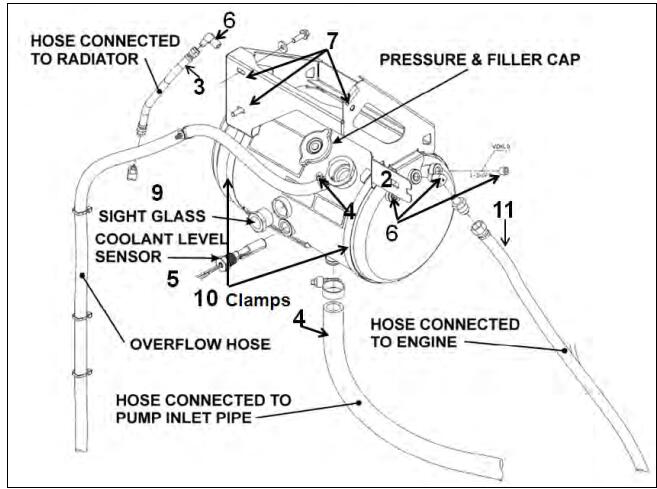 Volvo-X3-45-Coaches-Coolant-Surge-Tank-Grater-Quantity-Retrofit-2