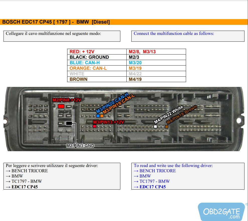 ECUHELP KT200 read write EDC17CP45 successfully