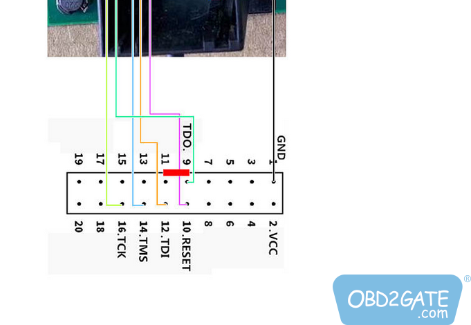 Lonsdor K518ISE K-Prog2 Volvo CEM (2 CPU and 1 CPU) Pinouts