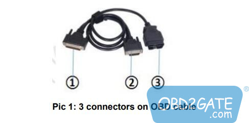 How to test Lonsdor K518 OBD or DB25 Adapter?