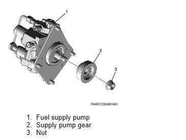 Clark ISUZU 4LE2 Tier-4 Engine Fuel Supply Pump Removal Guide (8)