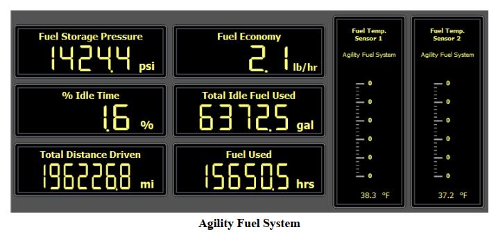 How to Use JPRO Diagnostic Software Vehicle Data Points Function (9)