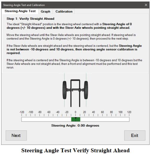 Bendix EC-60EC-80 Steering Angle Test & Calibration by JPRO (2)