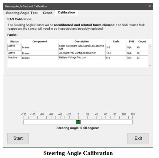 Bendix EC-60EC-80 Steering Angle Test & Calibration by JPRO (7)