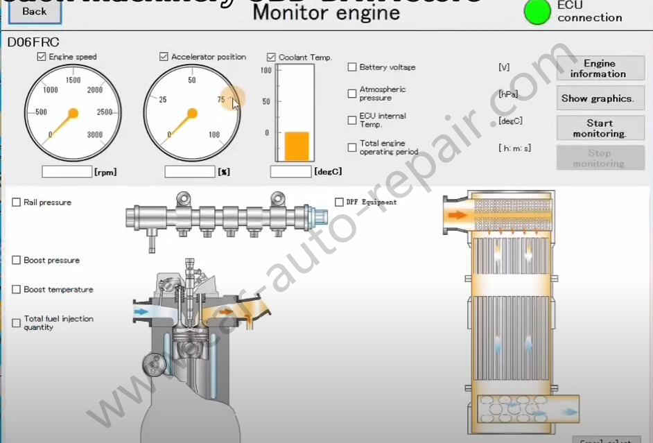 Mitsubishi V.C.I and EngineScope to Diagnostic D06FR (4)